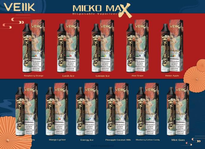 Mint Gum VEIIK vape review - VEIIK Micko MAX Disposable Vape 1500 Puffs 08FH50